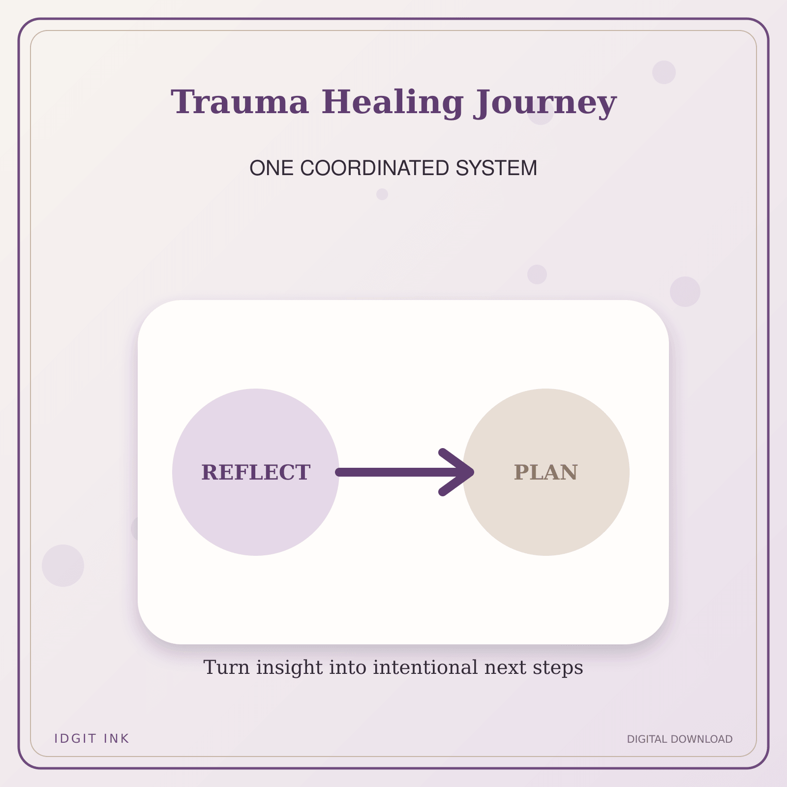 Idgit Ink Trauma Healing Journey deluxe journal and planner bundle — topic-specific benefits and use cases