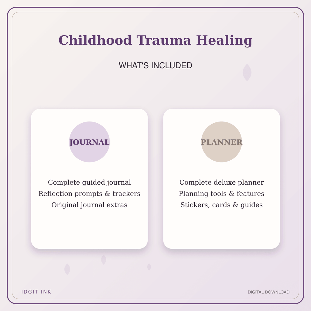Idgit Ink Childhood Trauma Healing deluxe journal and planner bundle — complete journal and planner bundle contents