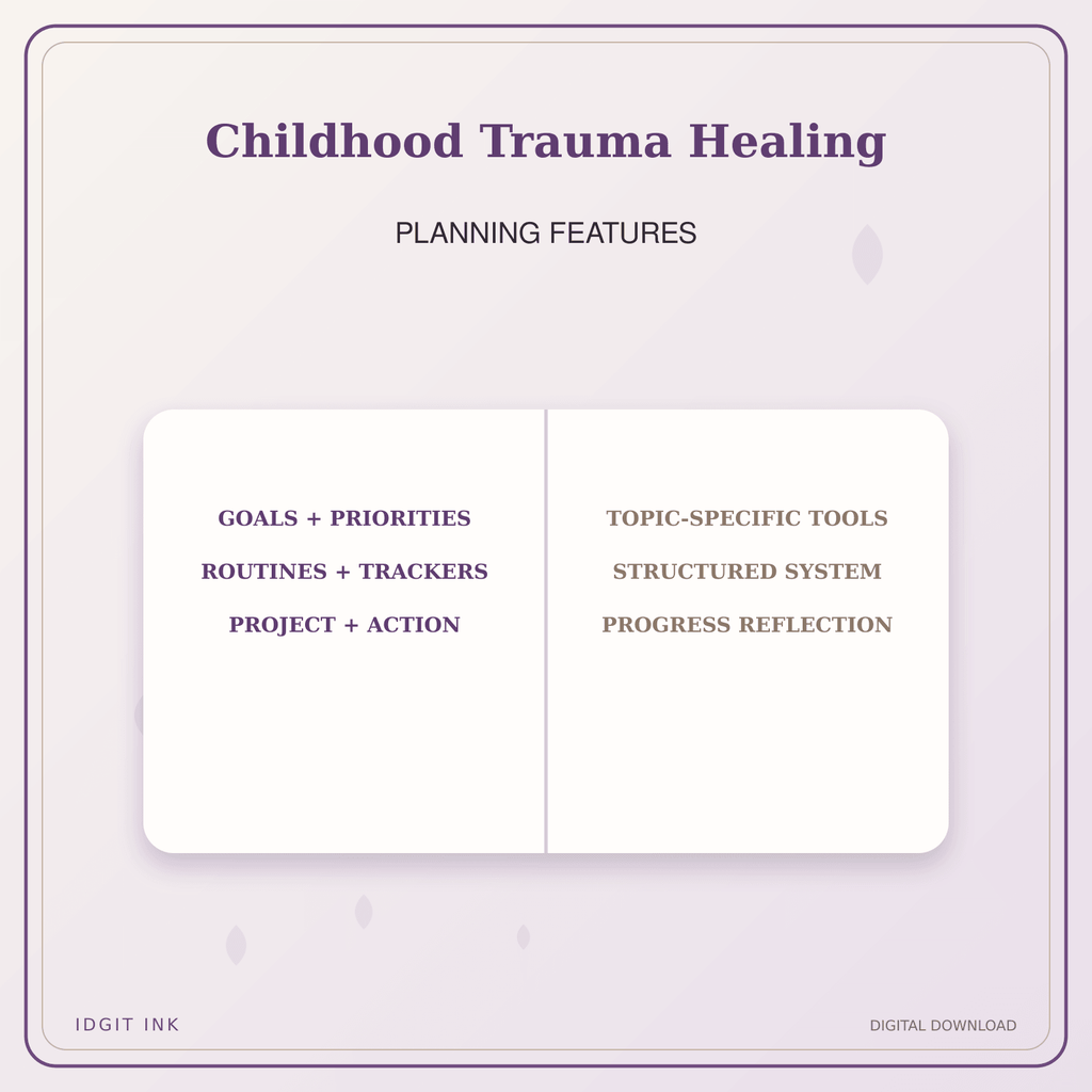 Idgit Ink Childhood Trauma Healing deluxe journal and planner bundle — planner organization and planning features
