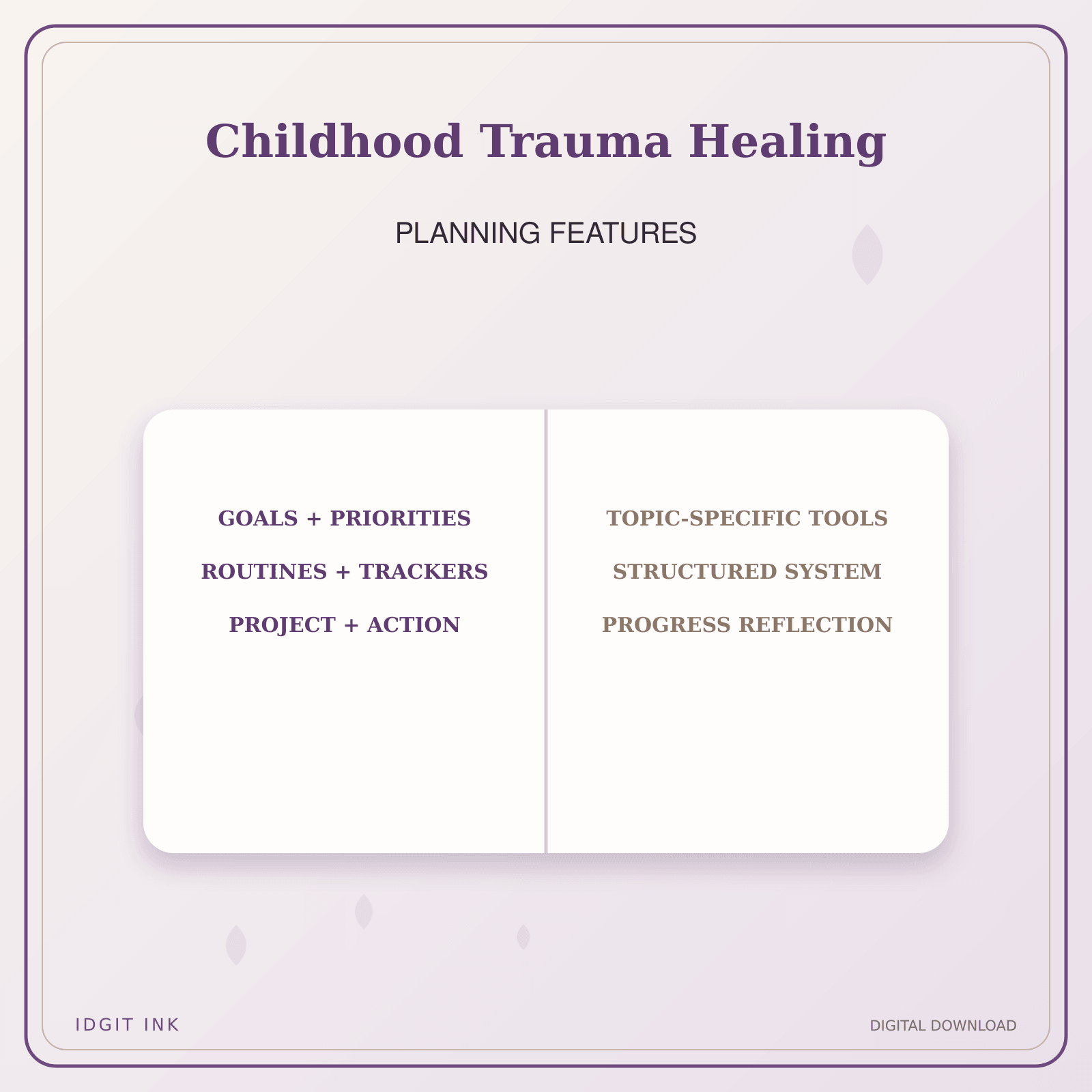 Idgit Ink Childhood Trauma Healing deluxe journal and planner bundle — planner organization and planning features