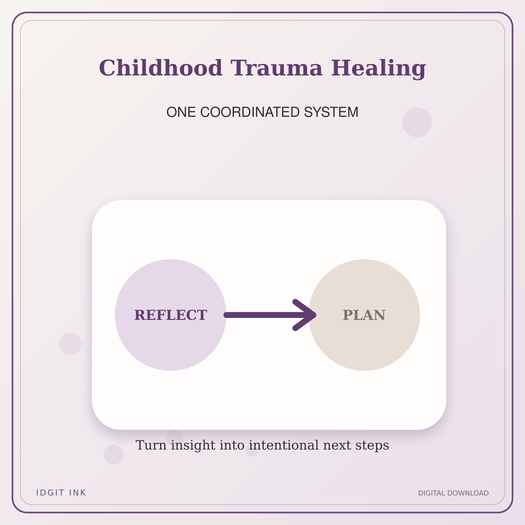 Idgit Ink Childhood Trauma Healing deluxe journal and planner bundle — topic-specific benefits and use cases
