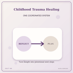 Idgit Ink Childhood Trauma Healing deluxe journal and planner bundle — topic-specific benefits and use cases
