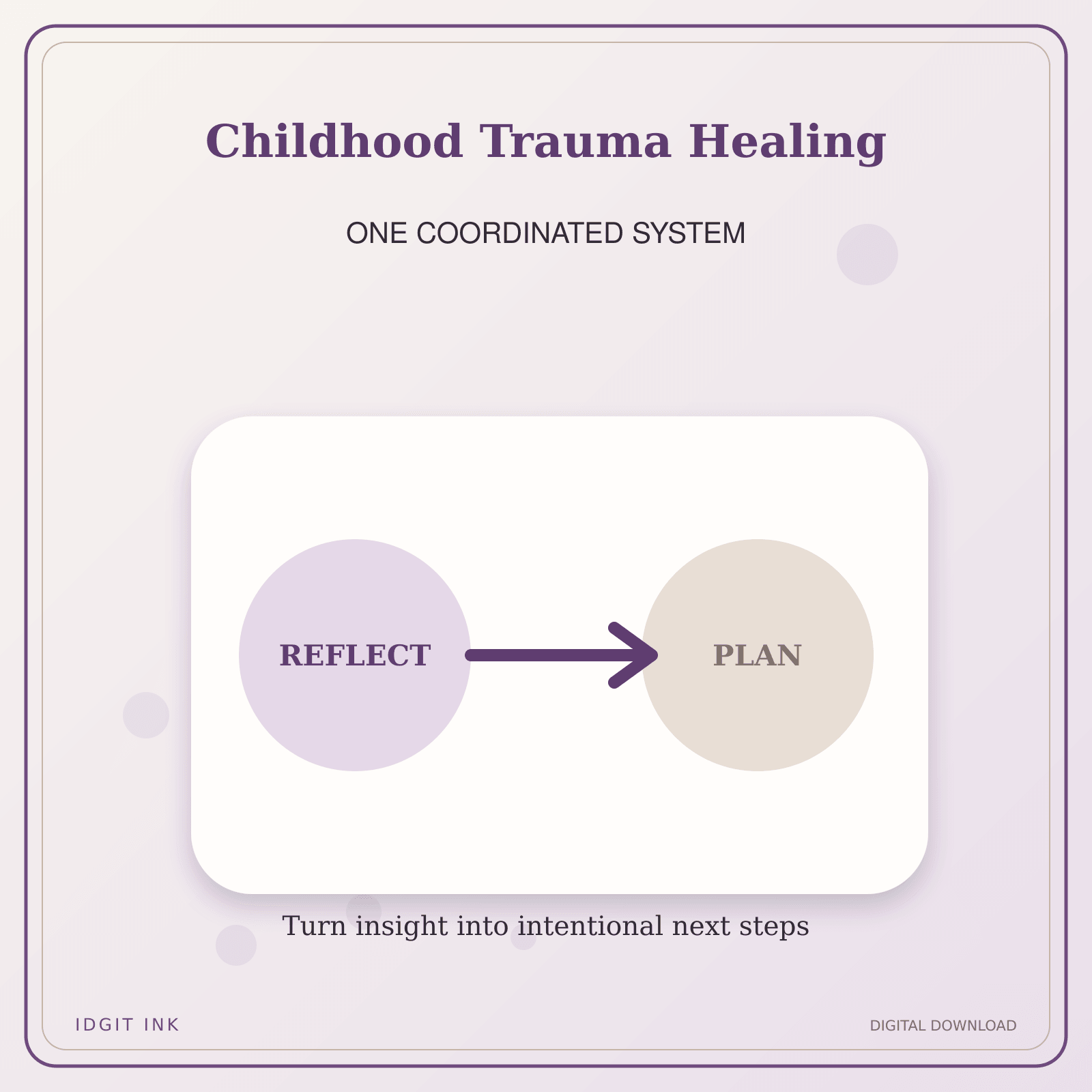 Idgit Ink Childhood Trauma Healing deluxe journal and planner bundle — topic-specific benefits and use cases