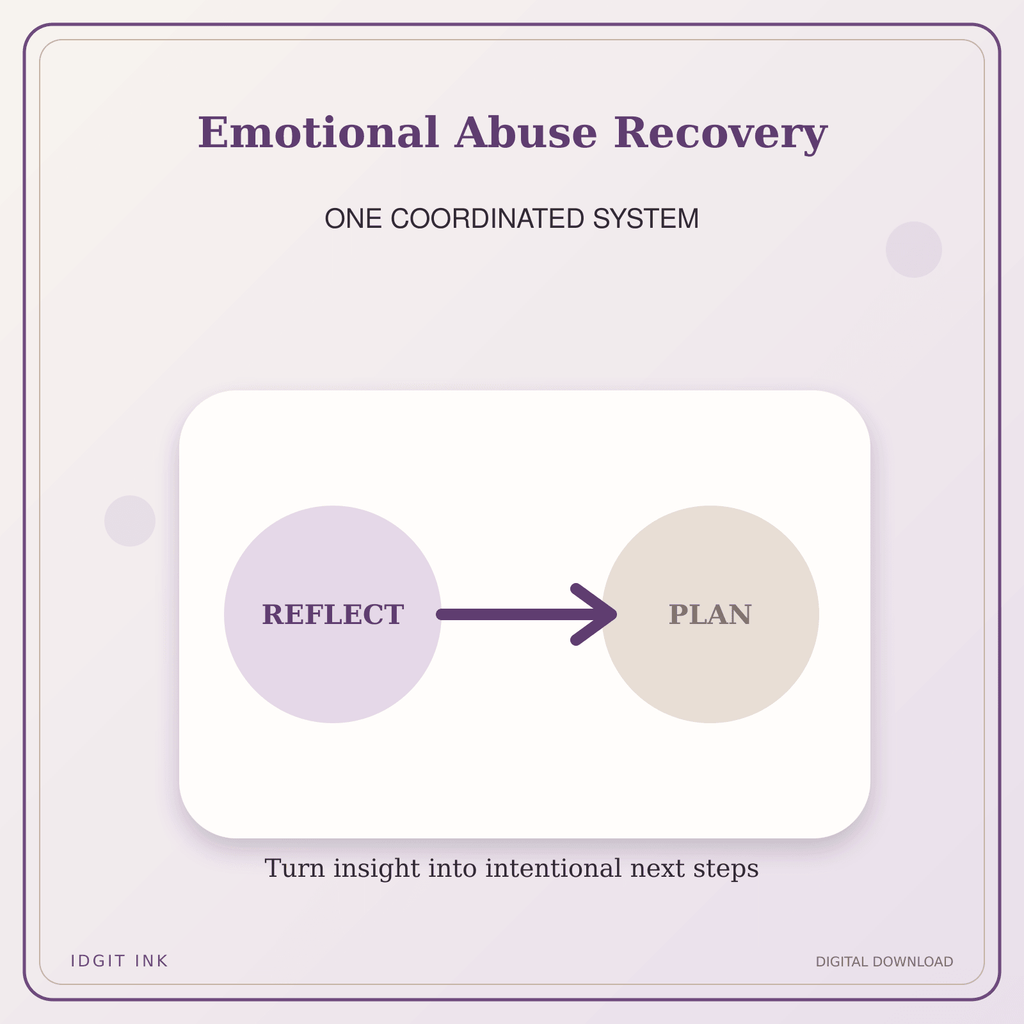 Idgit Ink Emotional Abuse Recovery deluxe journal and planner bundle — topic-specific benefits and use cases