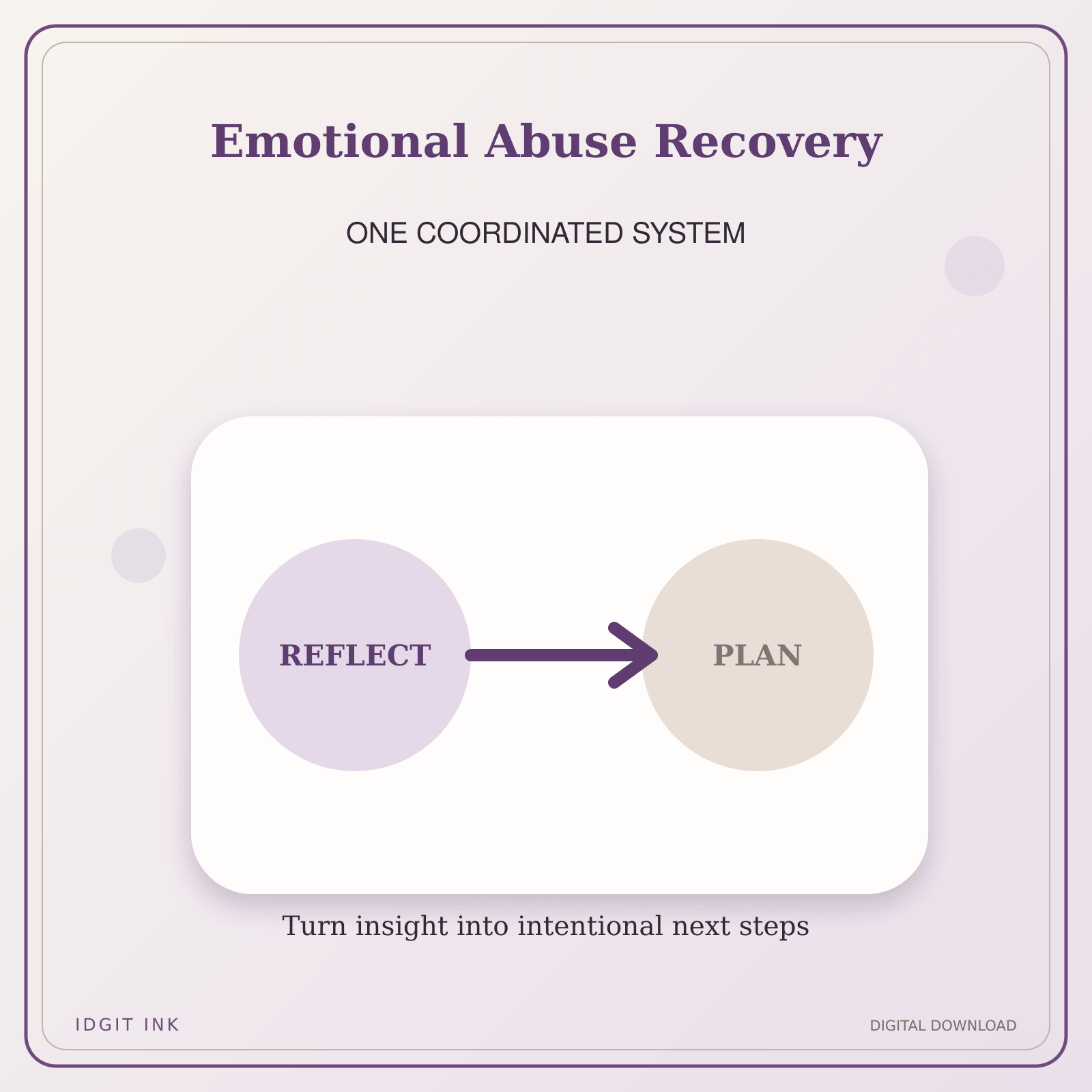 Idgit Ink Emotional Abuse Recovery deluxe journal and planner bundle — topic-specific benefits and use cases