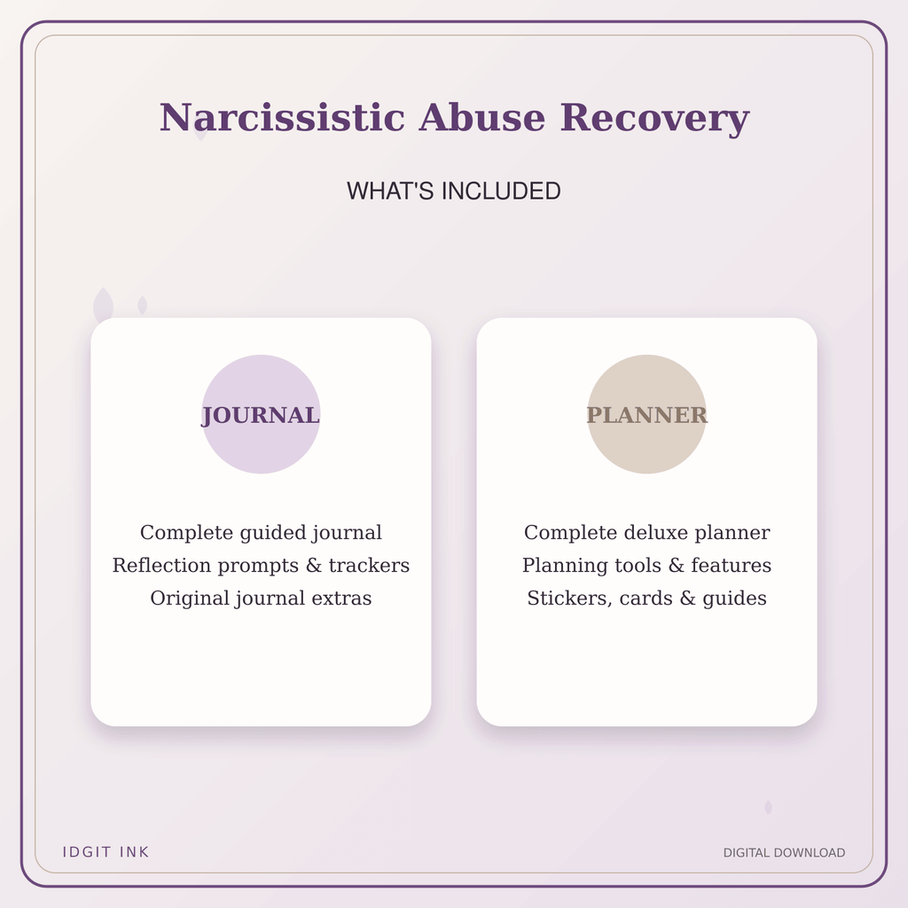 Idgit Ink Narcissistic Abuse Recovery deluxe journal and planner bundle — complete journal and planner bundle contents