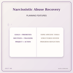 Idgit Ink Narcissistic Abuse Recovery deluxe journal and planner bundle — planner organization and planning features