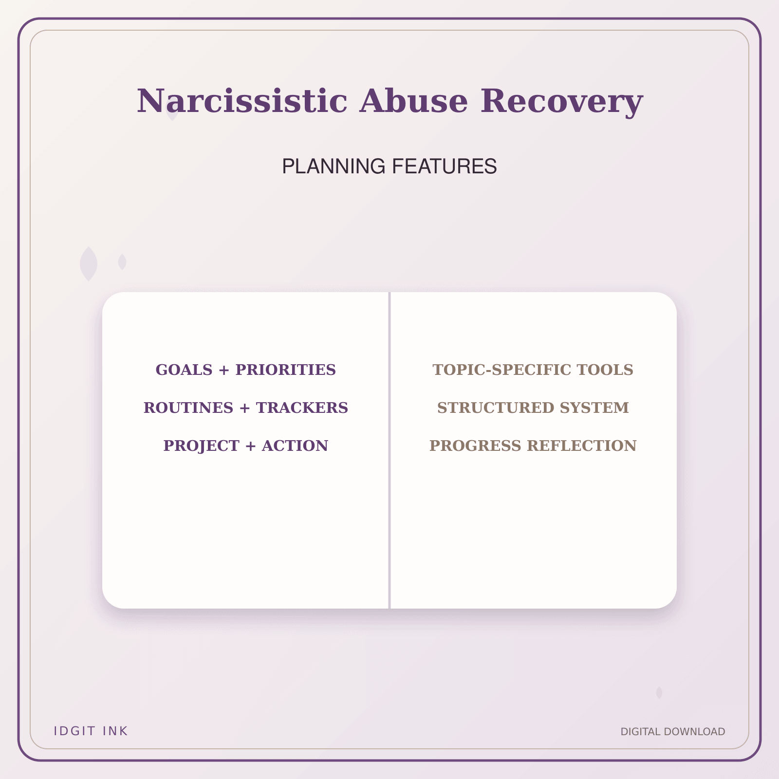 Idgit Ink Narcissistic Abuse Recovery deluxe journal and planner bundle — planner organization and planning features