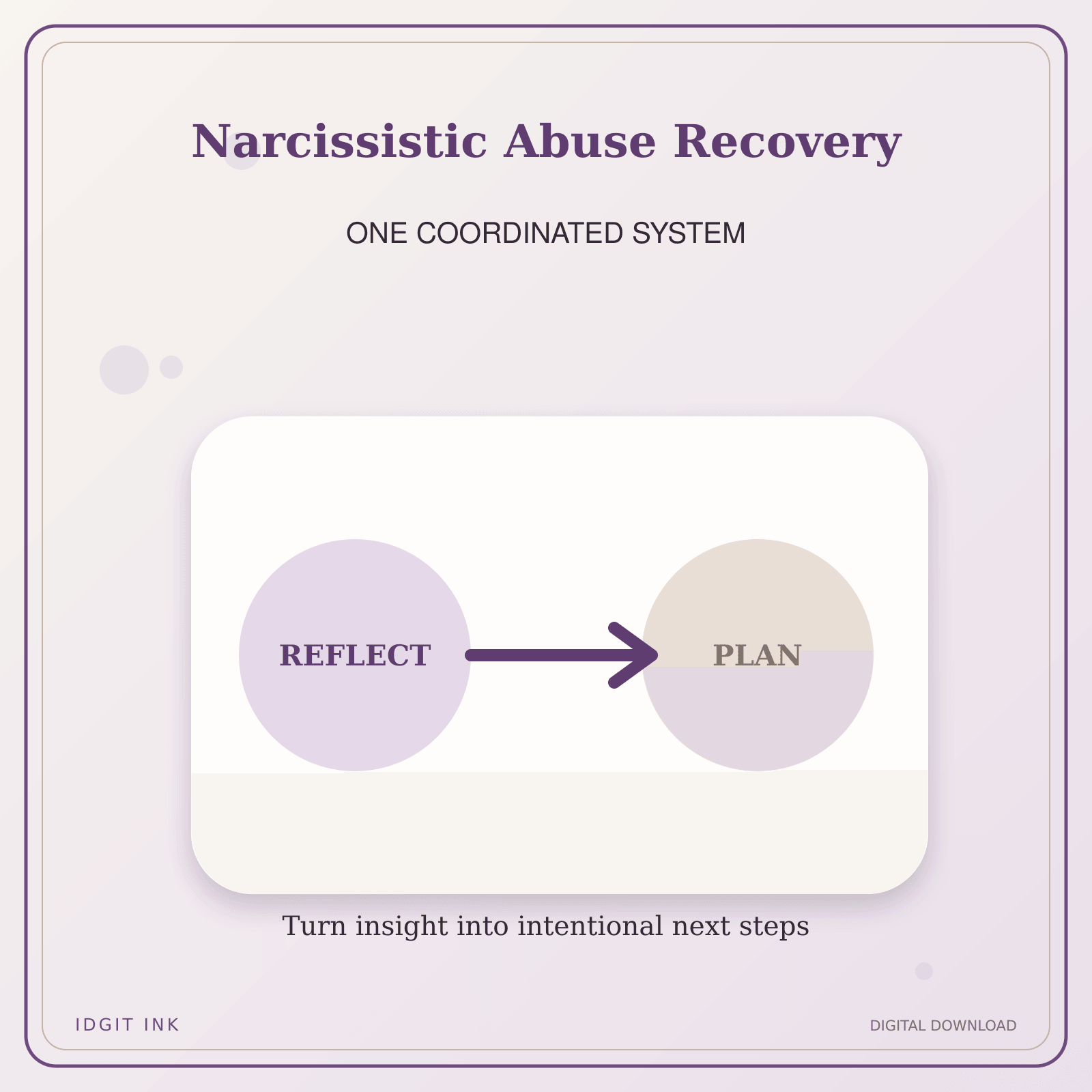 Idgit Ink Narcissistic Abuse Recovery deluxe journal and planner bundle — topic-specific benefits and use cases