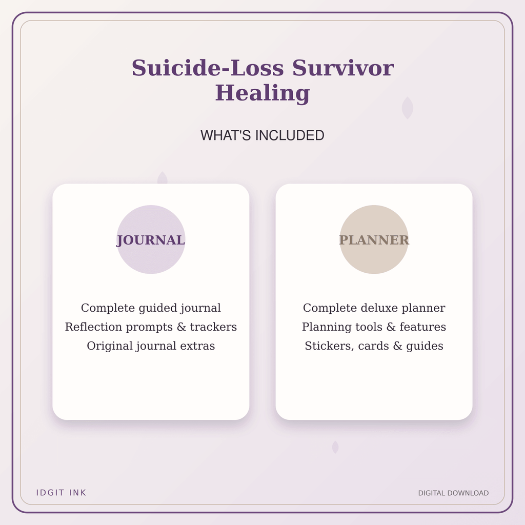 Idgit Ink Suicide-Loss Survivor Healing deluxe journal and planner bundle — complete journal and planner bundle contents