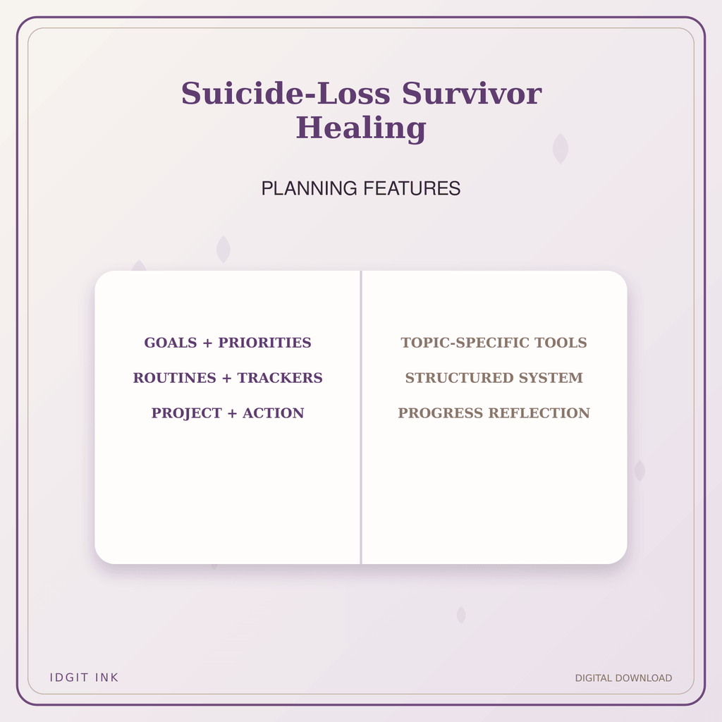 Idgit Ink Suicide-Loss Survivor Healing deluxe journal and planner bundle — planner organization and planning features