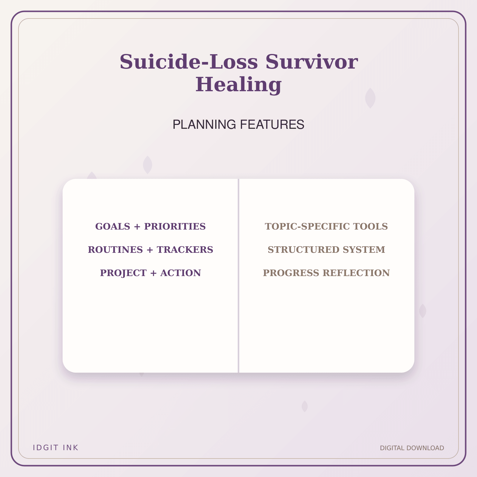 Idgit Ink Suicide-Loss Survivor Healing deluxe journal and planner bundle — planner organization and planning features