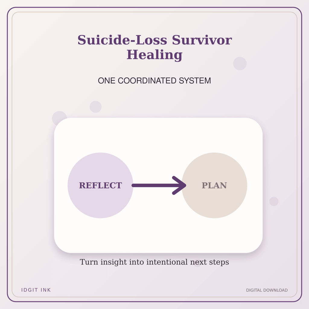 Idgit Ink Suicide-Loss Survivor Healing deluxe journal and planner bundle — topic-specific benefits and use cases