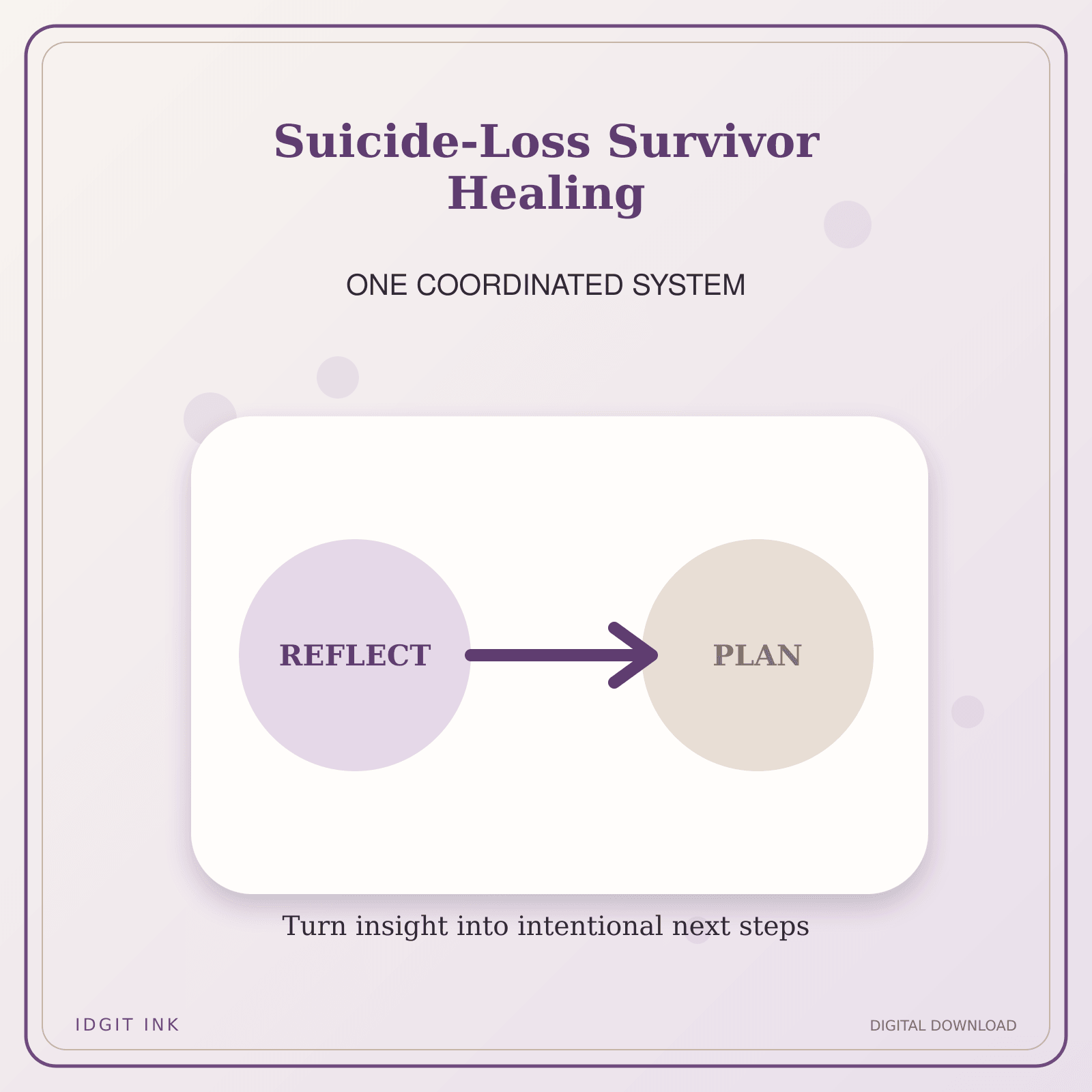 Idgit Ink Suicide-Loss Survivor Healing deluxe journal and planner bundle — topic-specific benefits and use cases