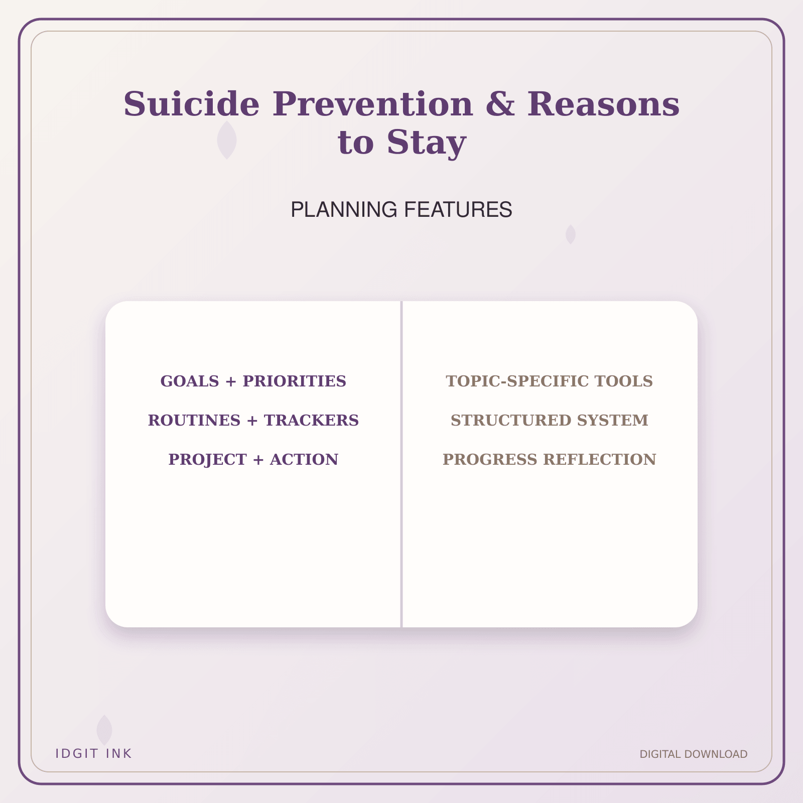 Idgit Ink Suicide Prevention & Reasons to Stay deluxe journal and planner bundle — planner organization and planning features