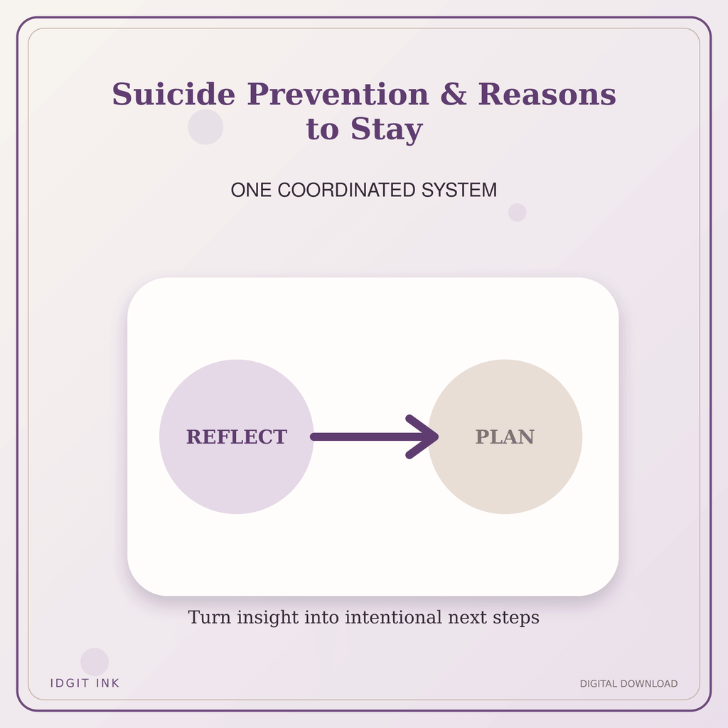 Idgit Ink Suicide Prevention & Reasons to Stay deluxe journal and planner bundle — topic-specific benefits and use cases