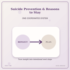 Idgit Ink Suicide Prevention & Reasons to Stay deluxe journal and planner bundle — topic-specific benefits and use cases