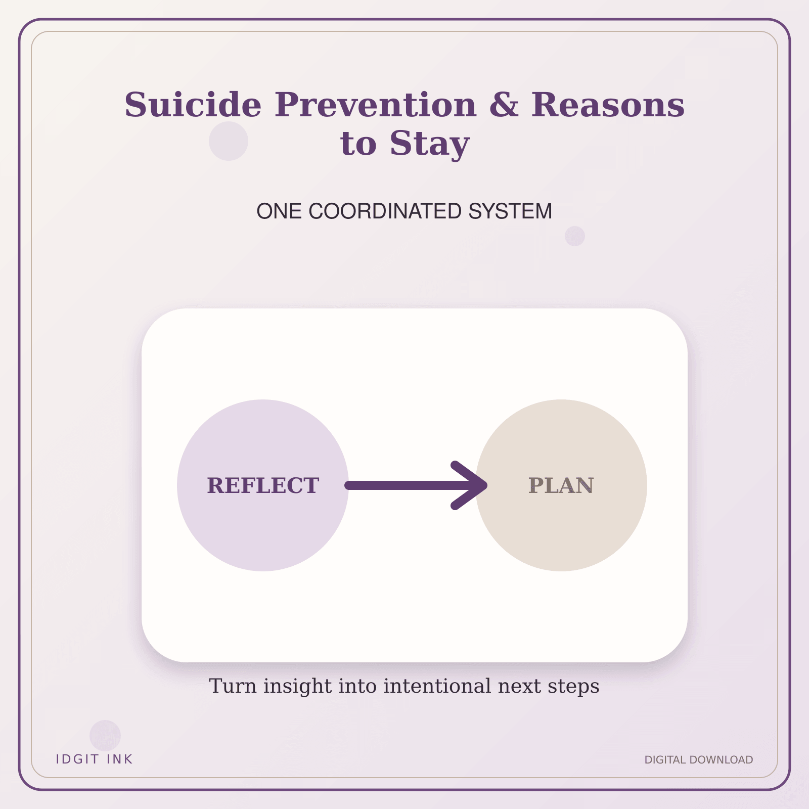 Idgit Ink Suicide Prevention & Reasons to Stay deluxe journal and planner bundle — topic-specific benefits and use cases