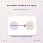 Idgit Ink Self-Harm Recovery & Coping deluxe journal and planner bundle — topic-specific benefits and use cases