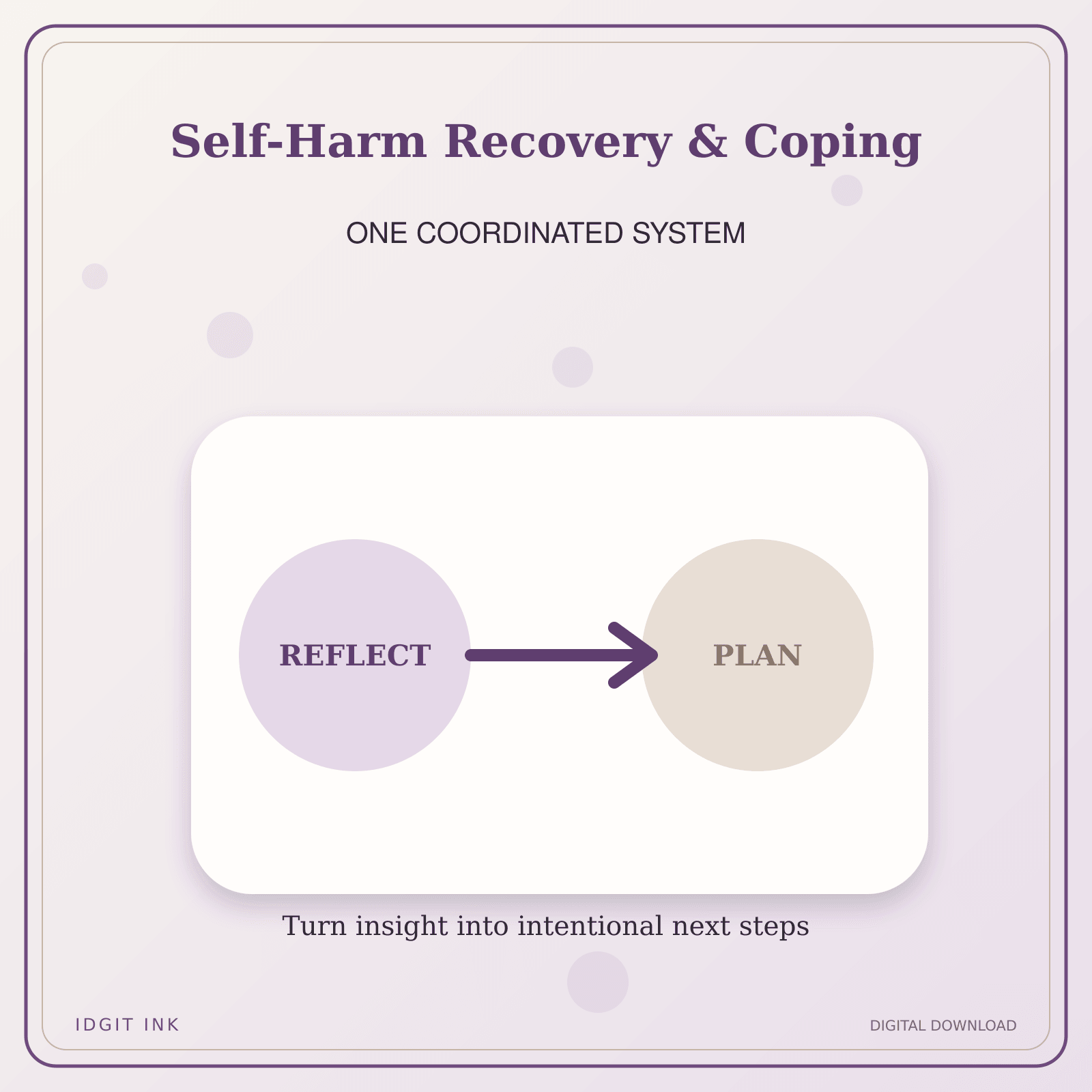 Idgit Ink Self-Harm Recovery & Coping deluxe journal and planner bundle — topic-specific benefits and use cases