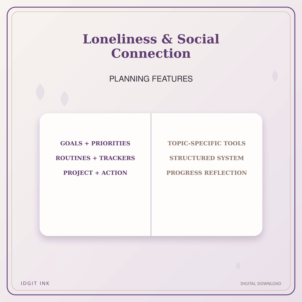 Idgit Ink Loneliness & Social Connection deluxe journal and planner bundle — planner organization and planning features