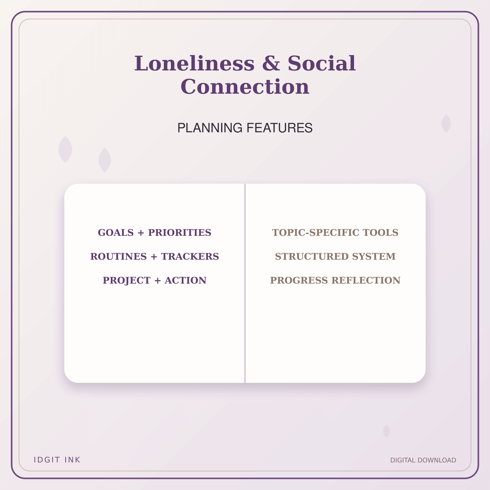 Idgit Ink Loneliness & Social Connection deluxe journal and planner bundle — planner organization and planning features