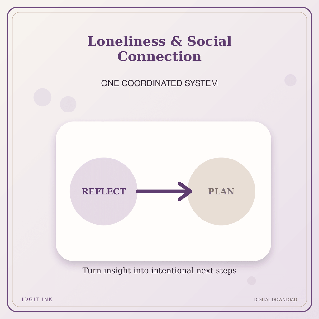 Idgit Ink Loneliness & Social Connection deluxe journal and planner bundle — topic-specific benefits and use cases
