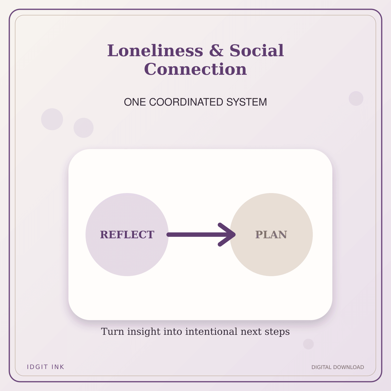 Idgit Ink Loneliness & Social Connection deluxe journal and planner bundle — topic-specific benefits and use cases