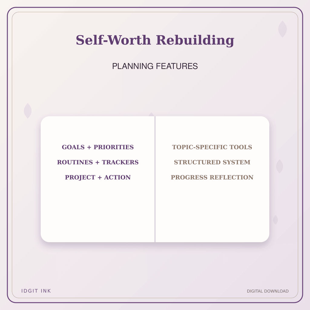 Idgit Ink Self-Worth Rebuilding deluxe journal and planner bundle — planner organization and planning features