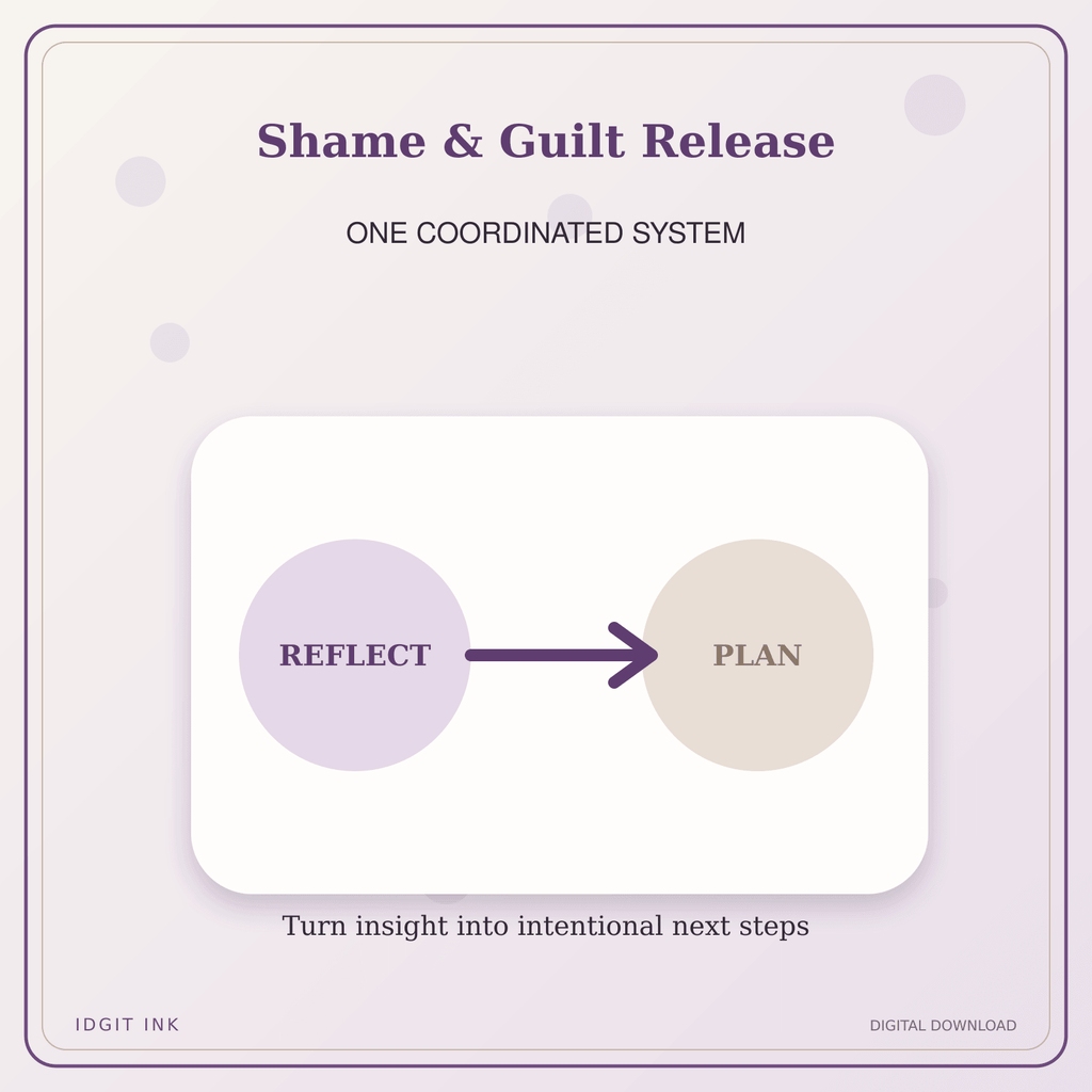 Idgit Ink Shame & Guilt Release deluxe journal and planner bundle — topic-specific benefits and use cases