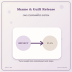 Idgit Ink Shame & Guilt Release deluxe journal and planner bundle — topic-specific benefits and use cases