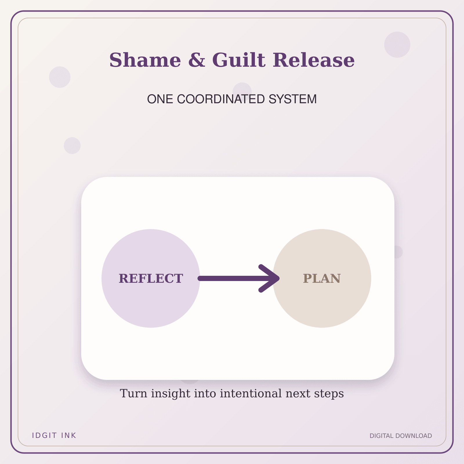 Idgit Ink Shame & Guilt Release deluxe journal and planner bundle — topic-specific benefits and use cases