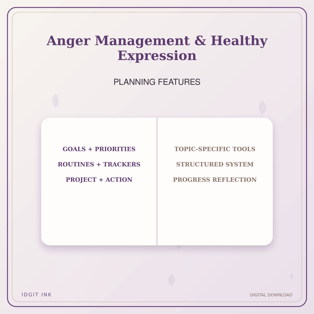 Idgit Ink Anger Management & Healthy Expression deluxe journal and planner bundle — planner organization and planning features