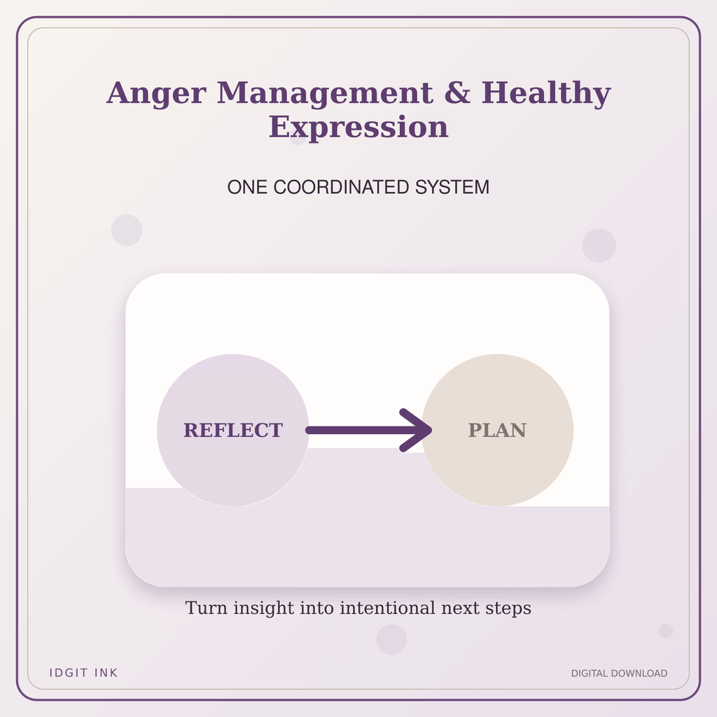 Idgit Ink Anger Management & Healthy Expression deluxe journal and planner bundle — topic-specific benefits and use cases