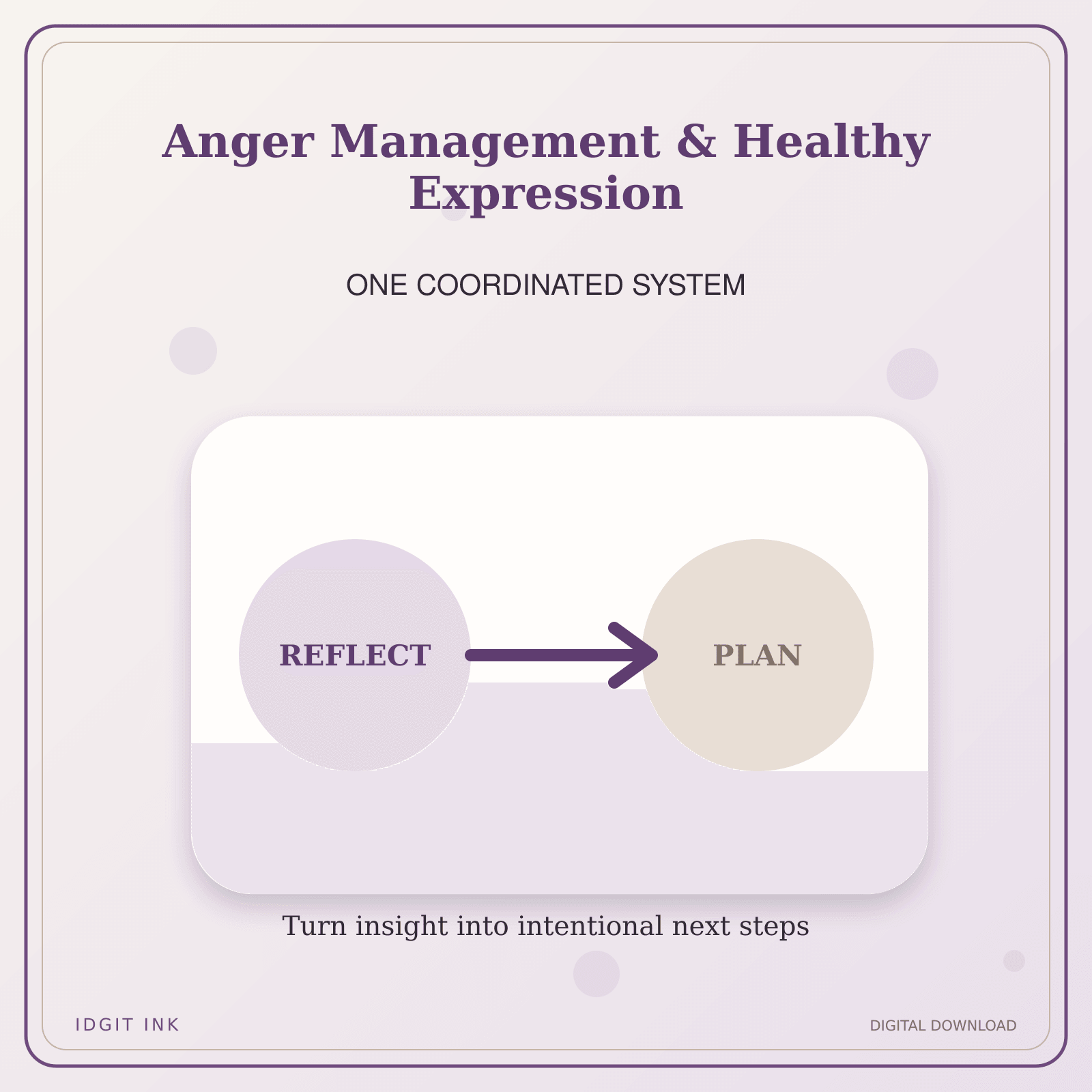 Idgit Ink Anger Management & Healthy Expression deluxe journal and planner bundle — topic-specific benefits and use cases
