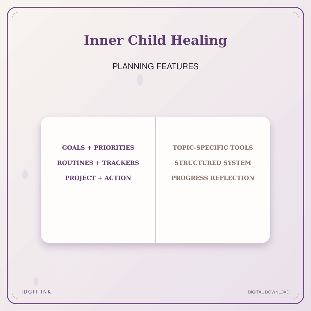Idgit Ink Inner Child Healing deluxe journal and planner bundle — planner organization and planning features