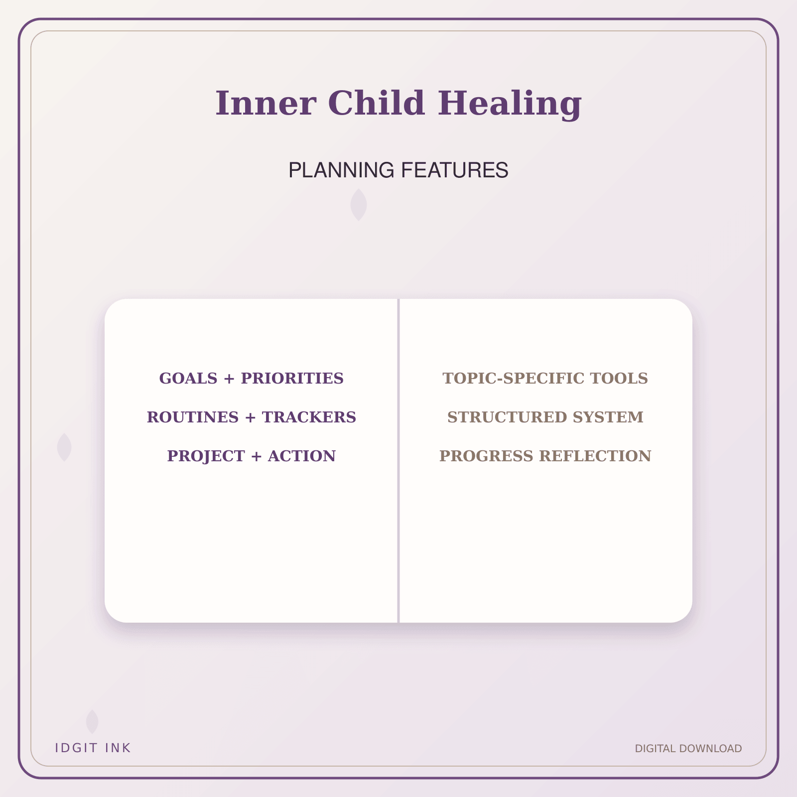 Idgit Ink Inner Child Healing deluxe journal and planner bundle — planner organization and planning features