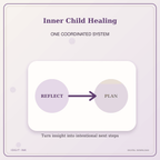 Idgit Ink Inner Child Healing deluxe journal and planner bundle — topic-specific benefits and use cases