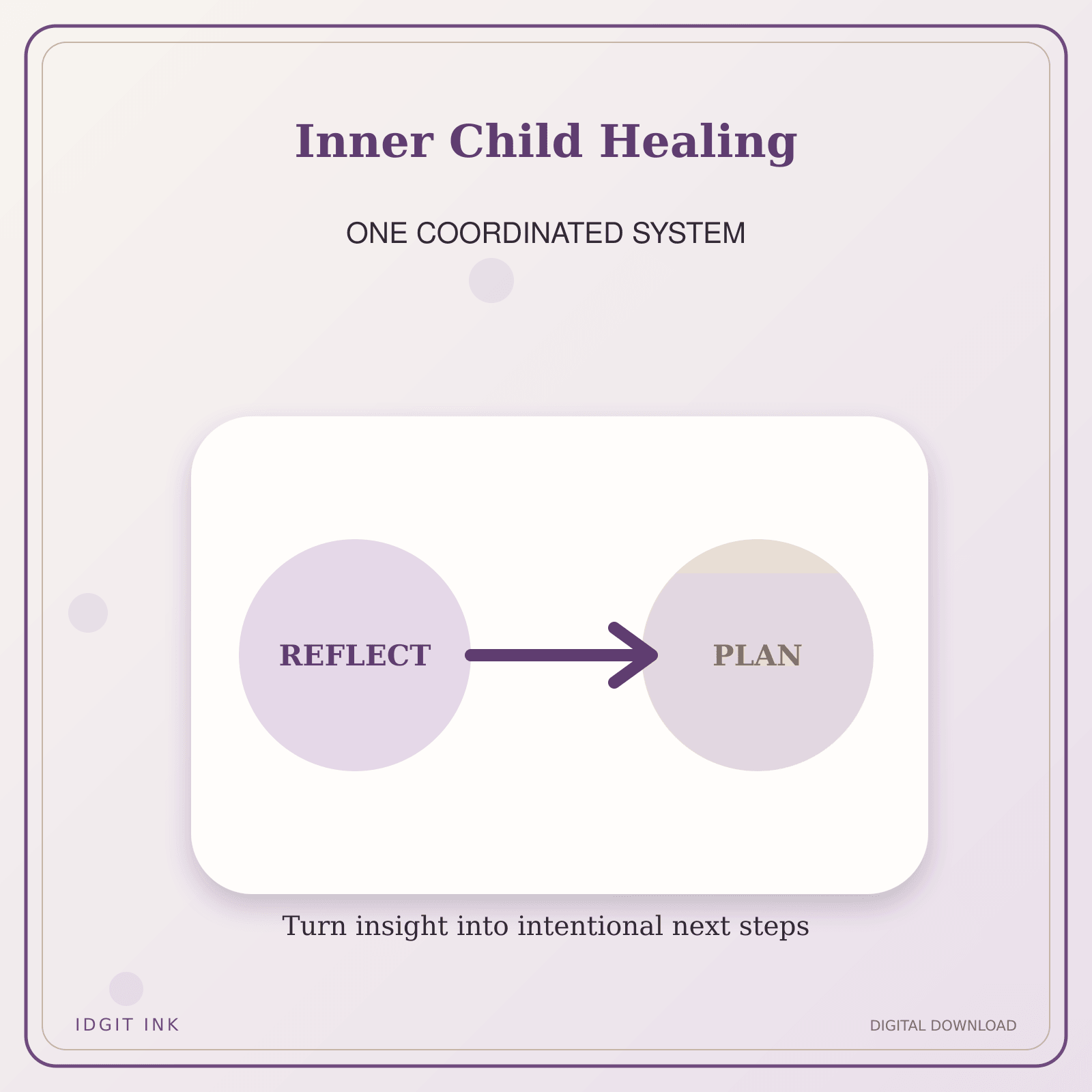 Idgit Ink Inner Child Healing deluxe journal and planner bundle — topic-specific benefits and use cases