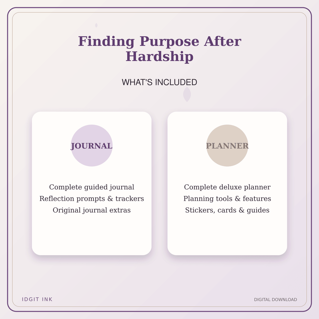 Idgit Ink Finding Purpose After Hardship deluxe journal and planner bundle — complete journal and planner bundle contents