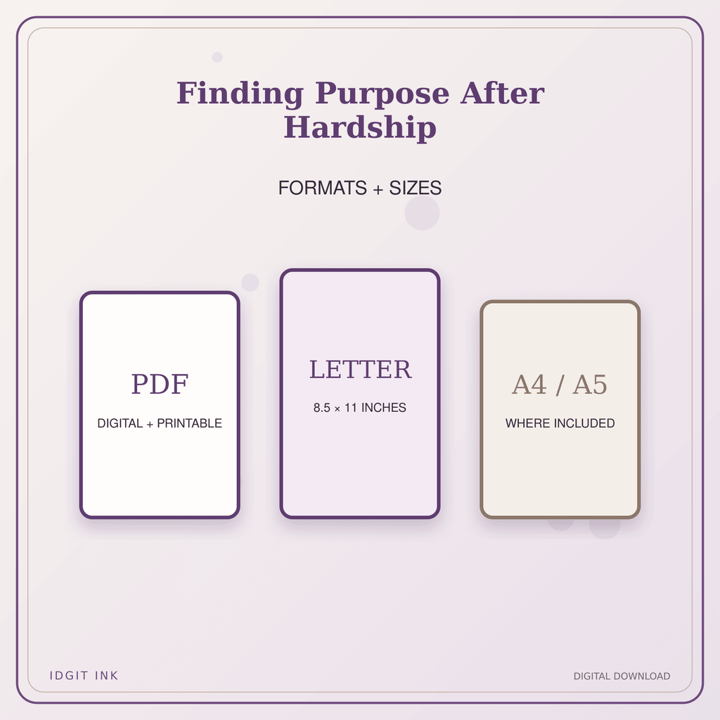 Idgit Ink Finding Purpose After Hardship deluxe journal and planner bundle — digital formats and available page sizes