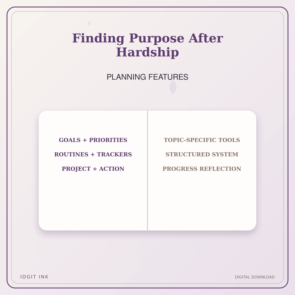 Idgit Ink Finding Purpose After Hardship deluxe journal and planner bundle — planner organization and planning features