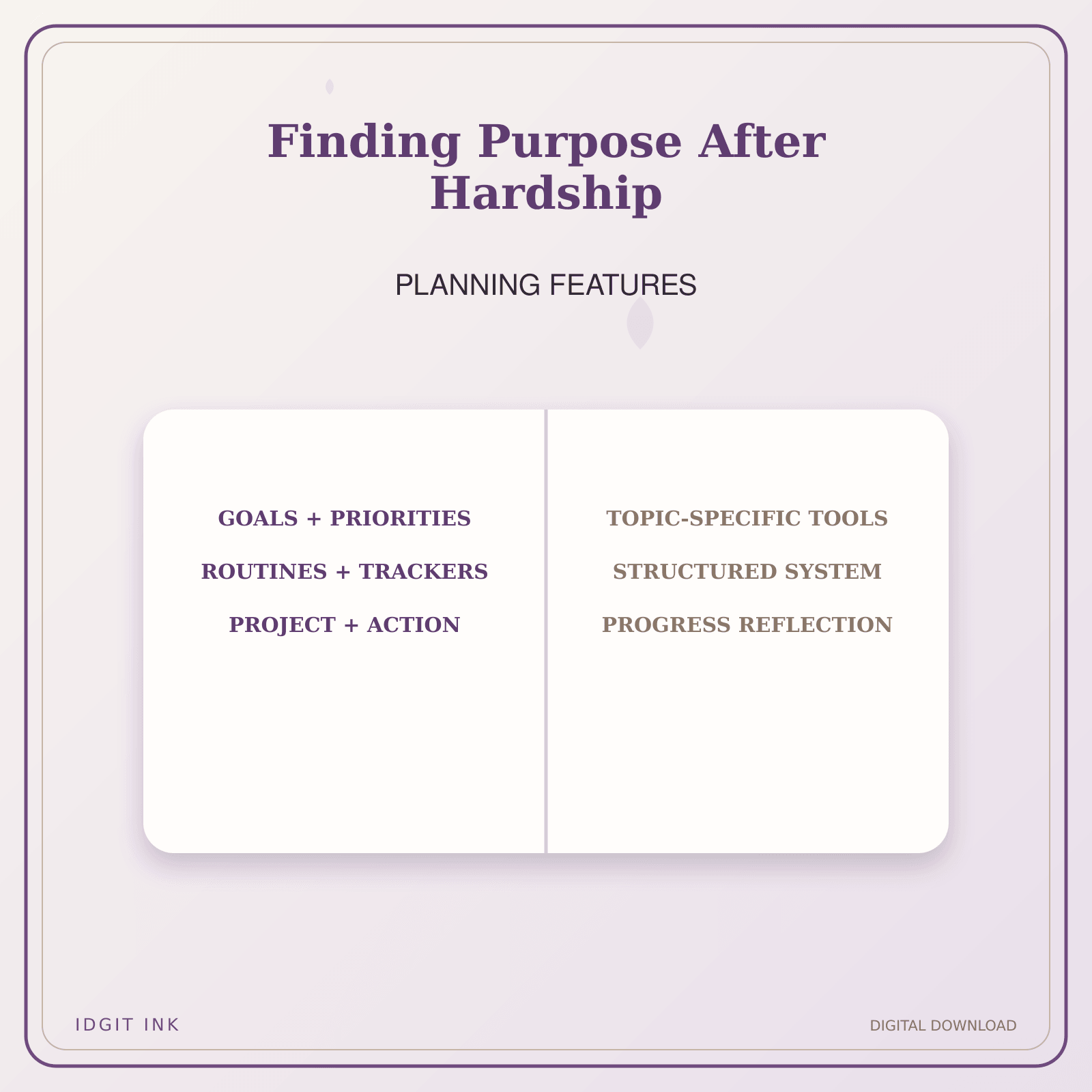 Idgit Ink Finding Purpose After Hardship deluxe journal and planner bundle — planner organization and planning features