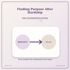 Idgit Ink Finding Purpose After Hardship deluxe journal and planner bundle — topic-specific benefits and use cases