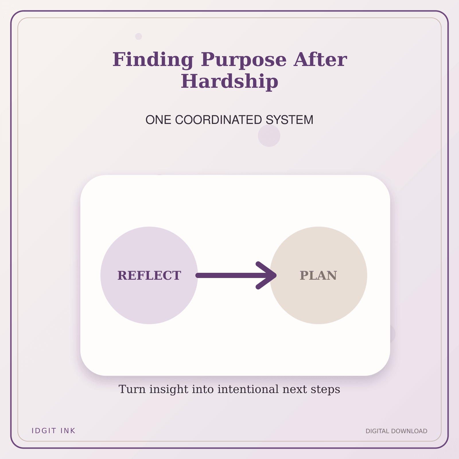 Idgit Ink Finding Purpose After Hardship deluxe journal and planner bundle — topic-specific benefits and use cases