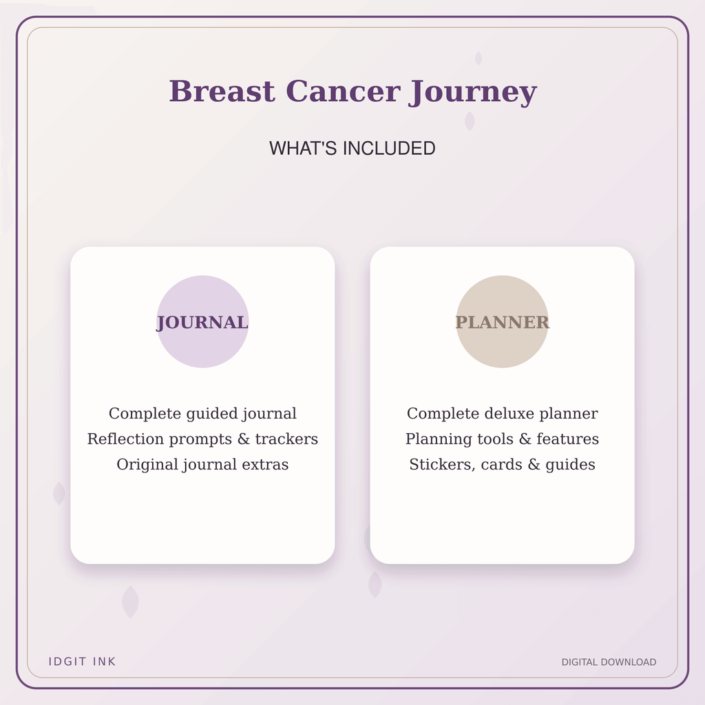 Idgit Ink Breast Cancer Journey deluxe journal and planner bundle — complete journal and planner bundle contents