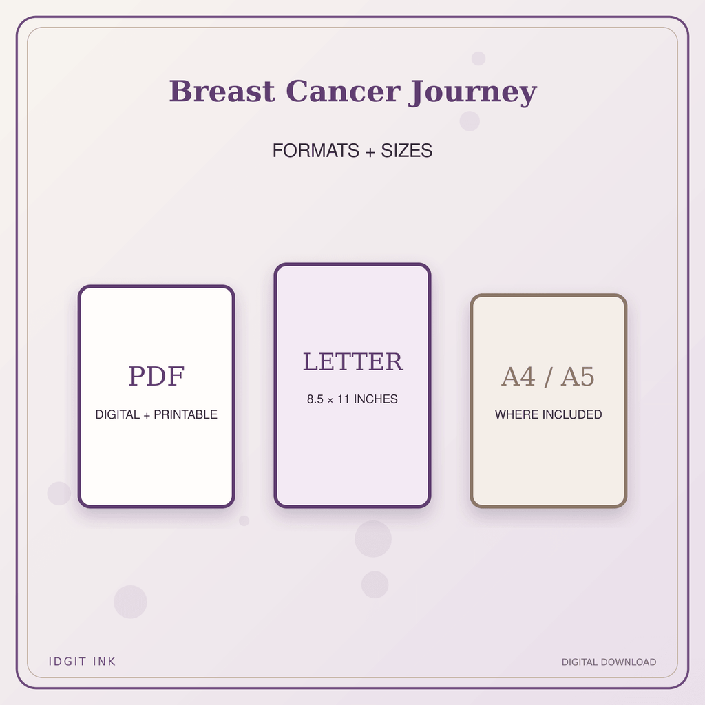 Idgit Ink Breast Cancer Journey deluxe journal and planner bundle — digital formats and available page sizes