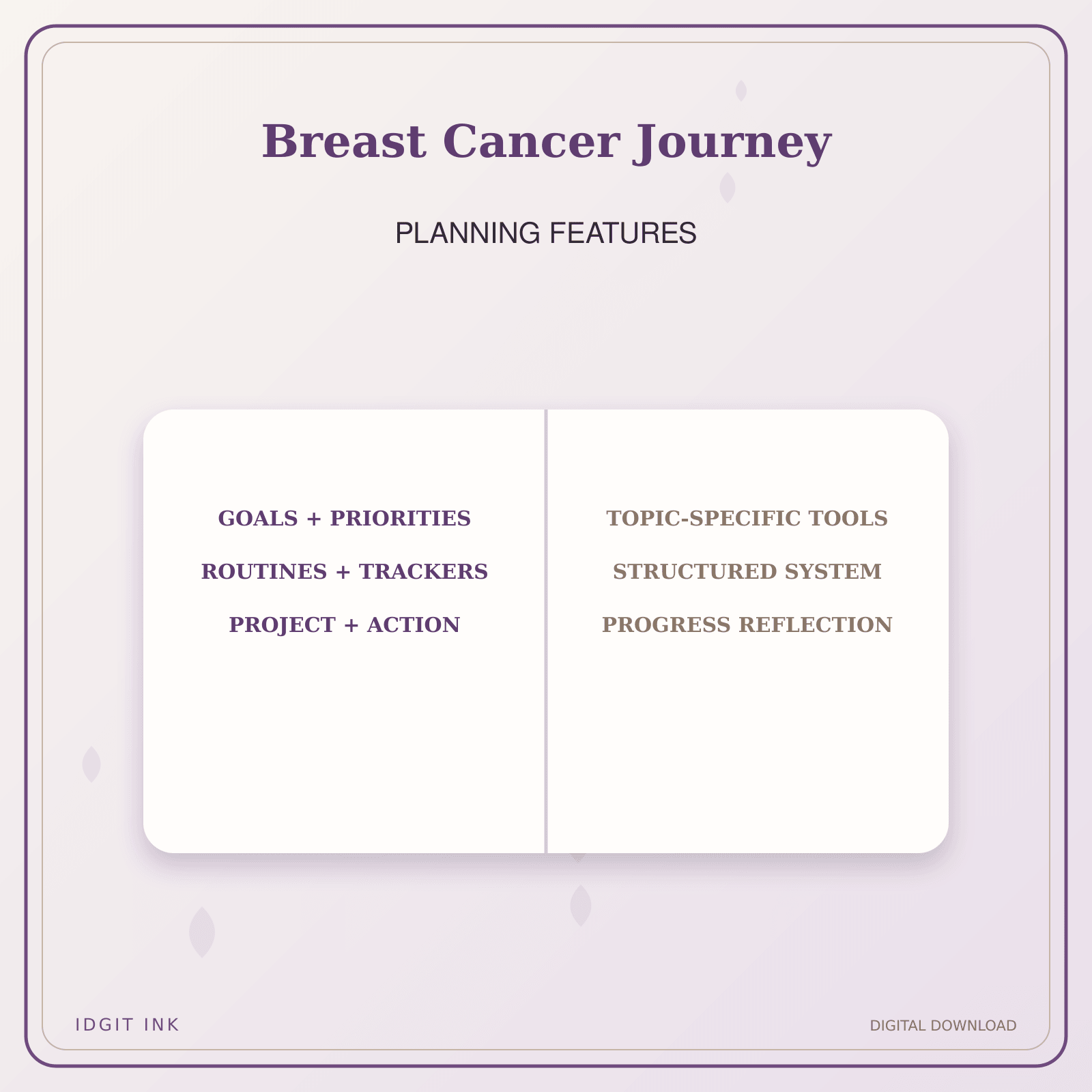 Idgit Ink Breast Cancer Journey deluxe journal and planner bundle — planner organization and planning features