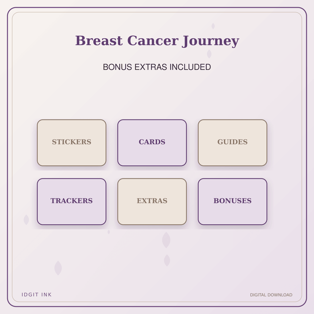 Idgit Ink Breast Cancer Journey deluxe journal and planner bundle — included digital stickers and cards