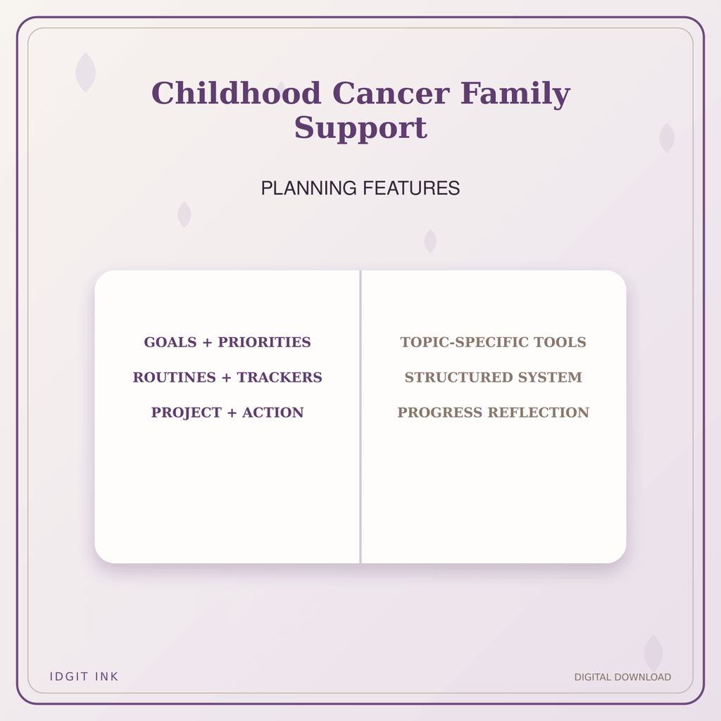 Idgit Ink Childhood Cancer Family Support deluxe journal and planner bundle — planner organization and planning features